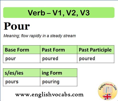 pour past tense|Conjugation of pour